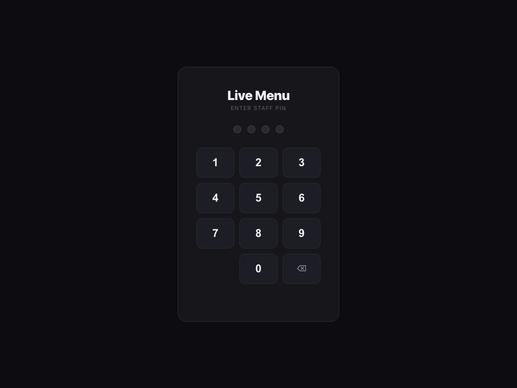 The PIN pad on the iPad.